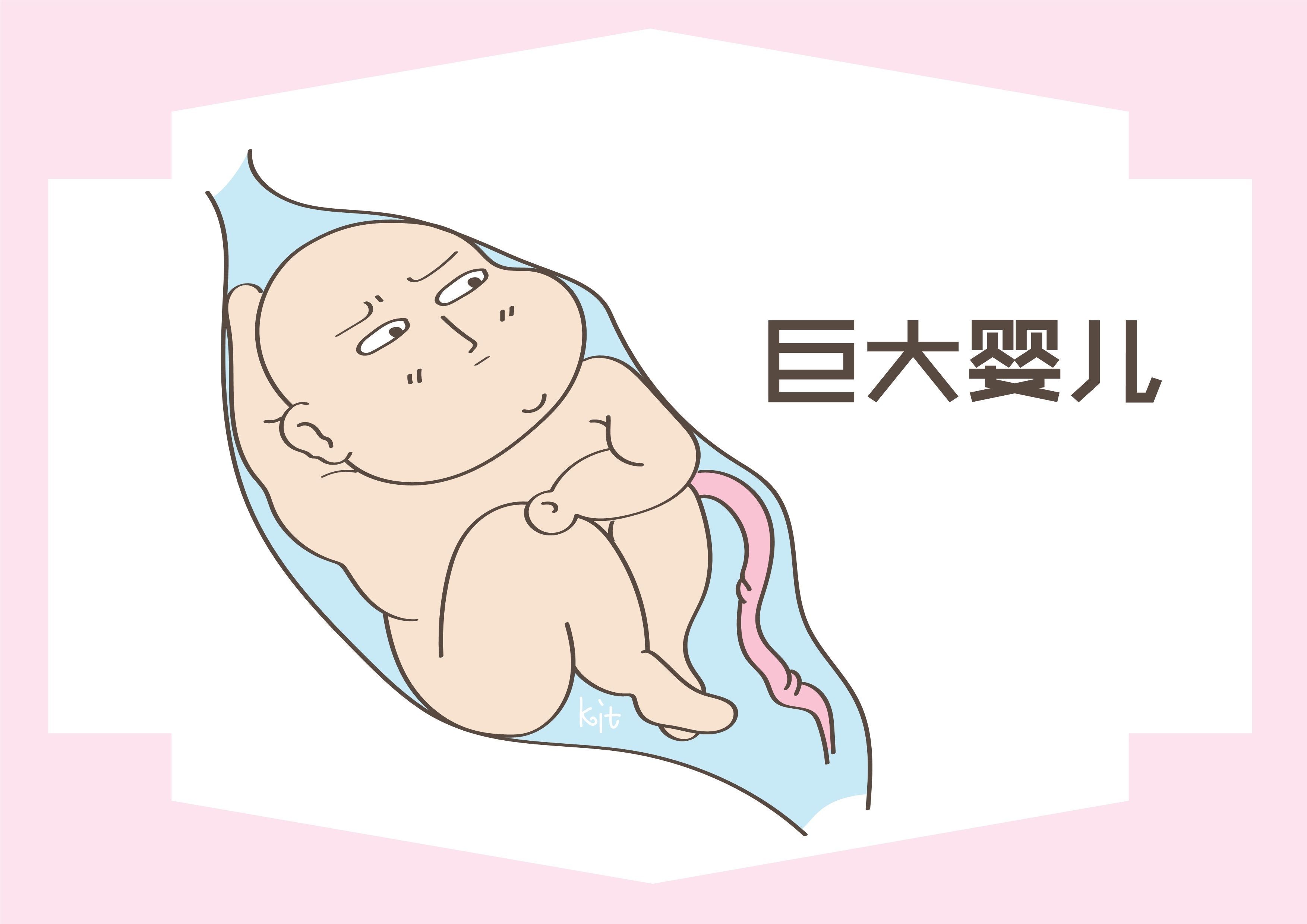 健康|胎儿发育最快的月份，孕妈定要管住嘴，孕育健康聪明宝宝