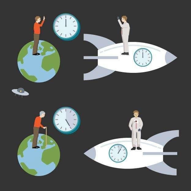 爱因斯坦说:时间并不存在,人类其实是被记忆欺骗了!如何理解?