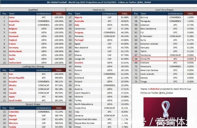 越南|畢其功于一役！越南準(zhǔn)備2萬(wàn)球迷在大年初一迎候國(guó)足