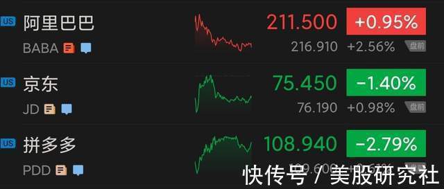生态|腾讯阿里互敲大门,生态开放成互联网“换道”的开端?
