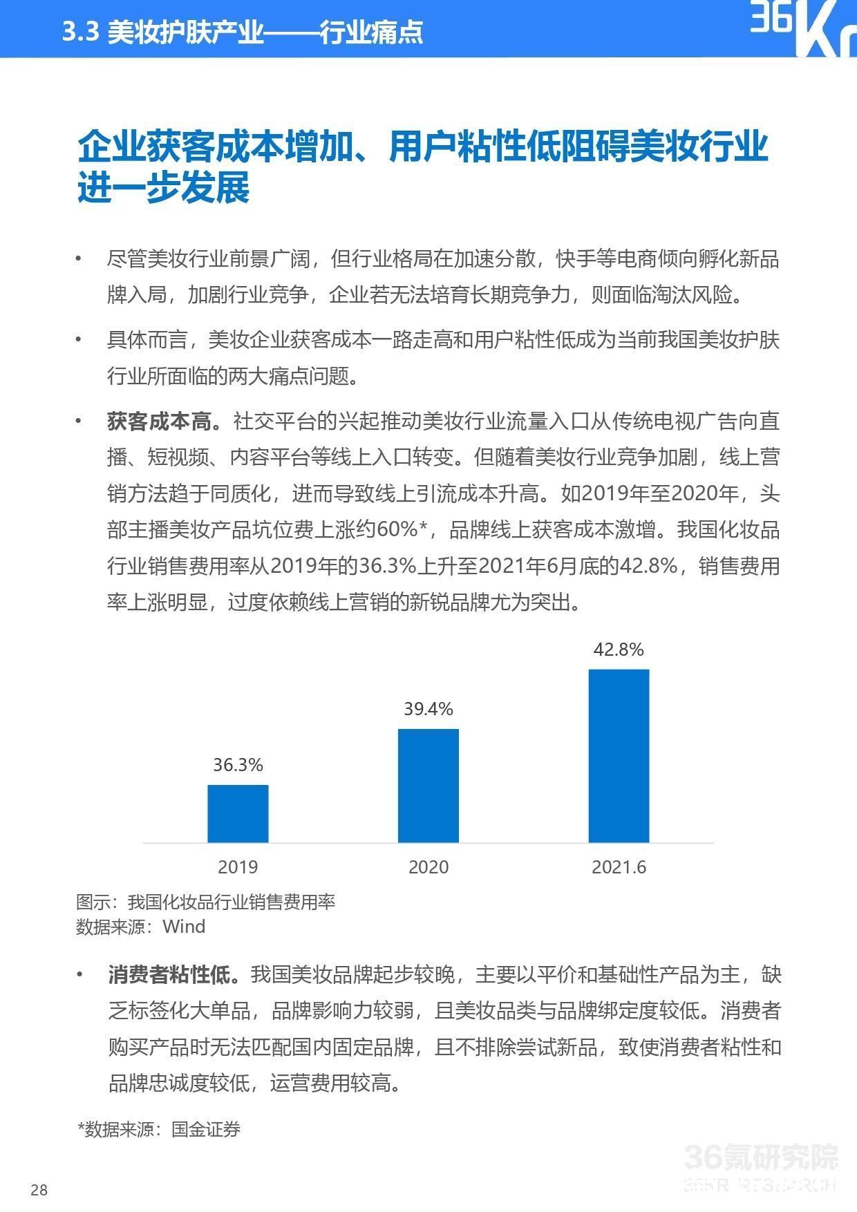 快手电商品牌商家经营白皮书|36氪研究院 | step
