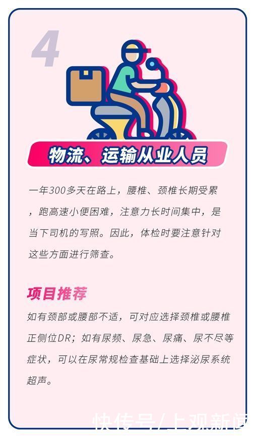  须知|年底体检高峰期来了！这些检前须知你肯定用的上