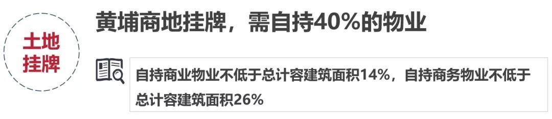 珠江|住建部:“限高令”再加码;琶洲东将迎新盘,望珠江!