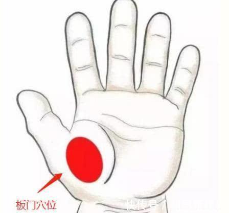 航航|专家提醒孩子手上有2个隐藏“开关”,多按健脾养胃,很少生病