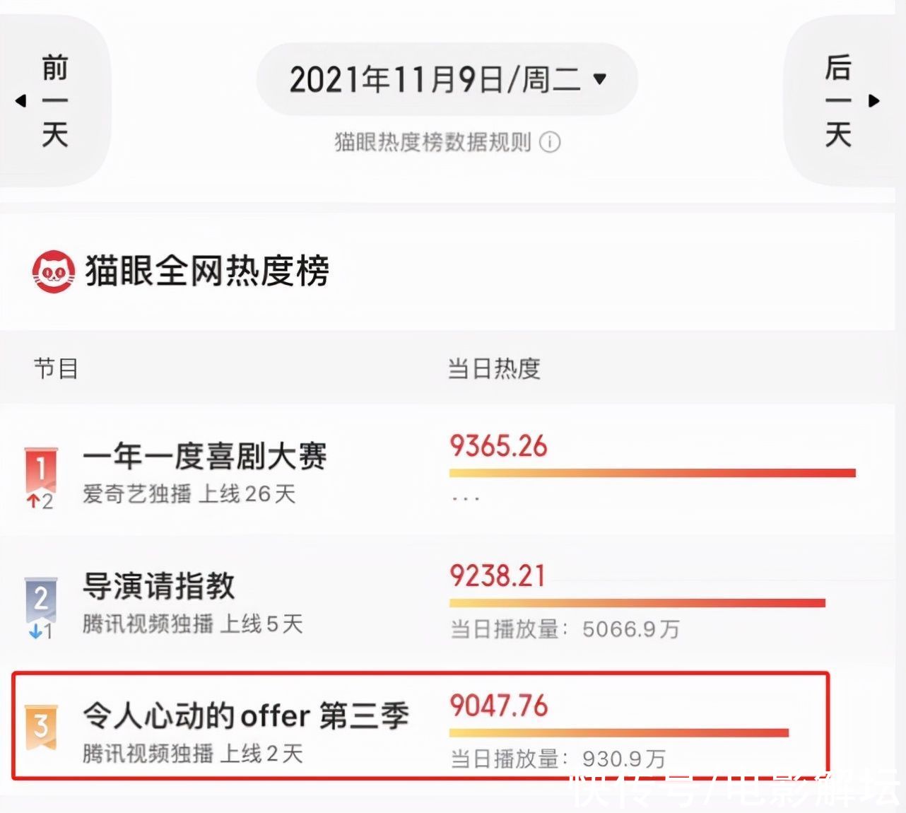 拍一季火一季！这档综艺，靠什么说服观众？