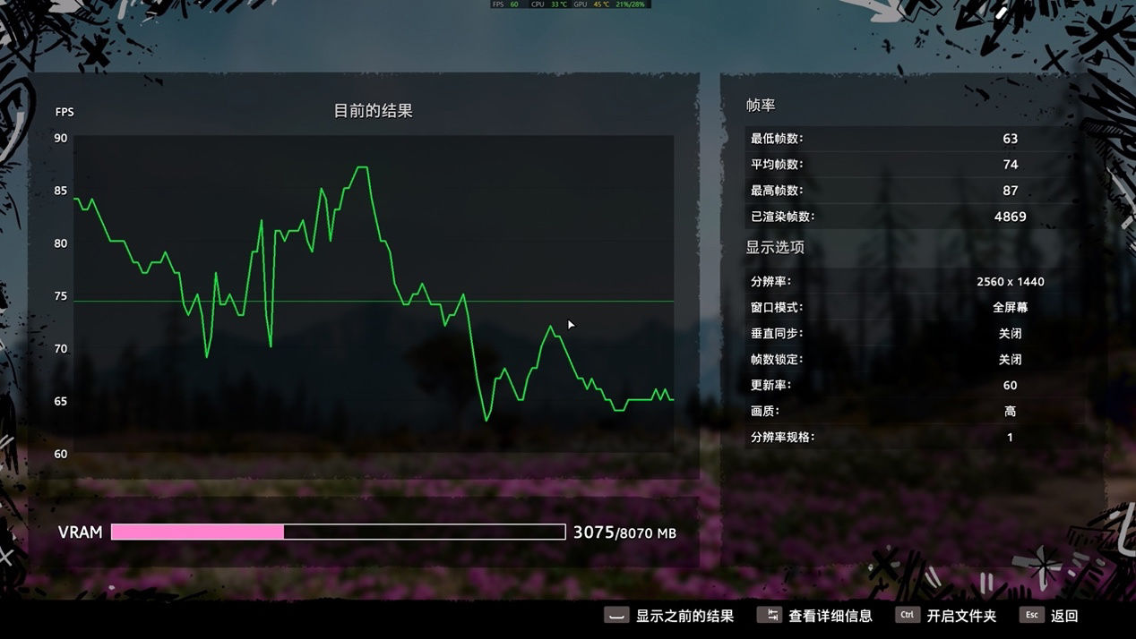 nvidiiGame GeForce RTX 3050 Ultra W OC评测：1080P小甜甜