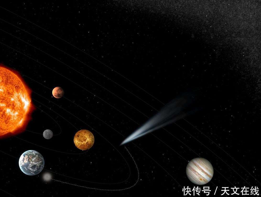 区别 人类发现的第二颗星际彗星:系外、系内彗星有什么区别?