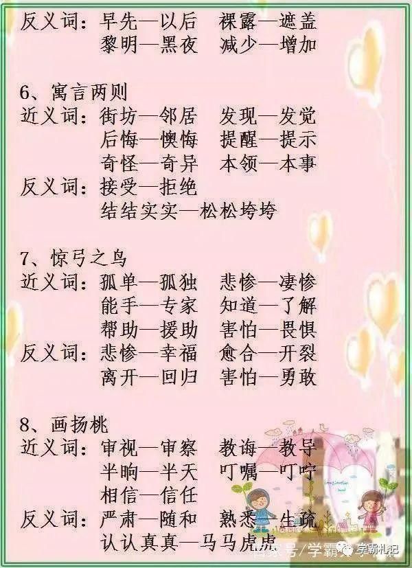 老教师整理：小学语文近、反义词全汇总！非常全面，建议收藏！