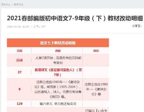 《谁是最可爱的人》重回中国教科书我建议没读过的，读两遍