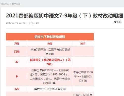 《谁是最可爱的人》重回中国教科书我建议没读过的,读两遍