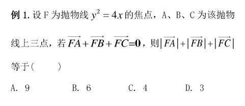 邦你学|高考数学选择题解题技巧| 数形