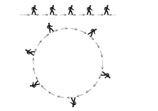 五种关于时间的假说刹那即永恒、时间倒流,时间是幻觉等