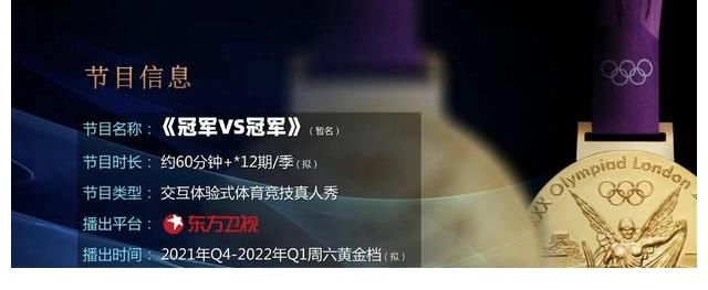 東方衛(wèi)視體育類(lèi)節(jié)目《冠軍ⅴs冠軍》擬邀嘉賓名單