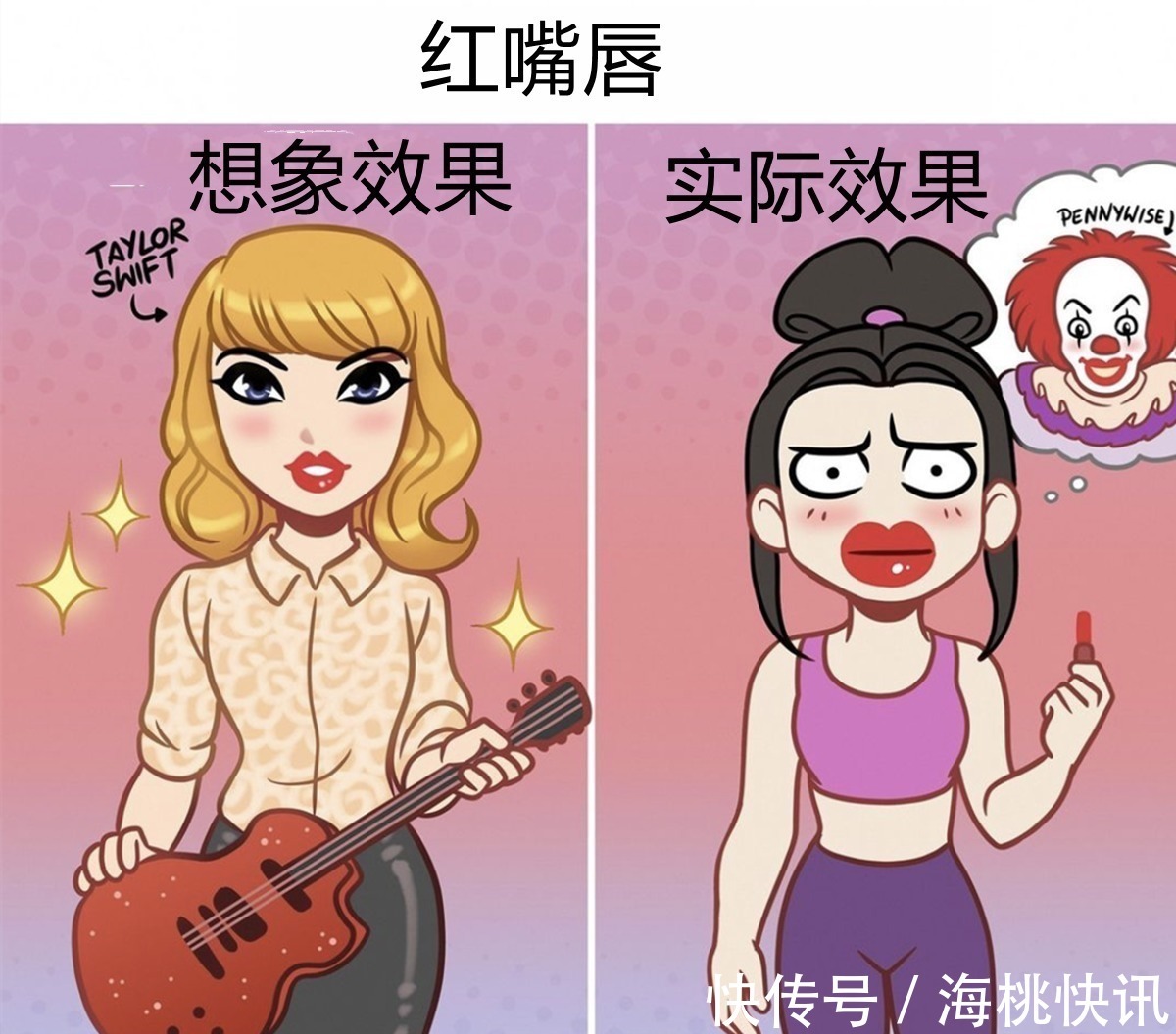 想象|二次元的想象總是很美好的，但是三次元的現實就說不準了