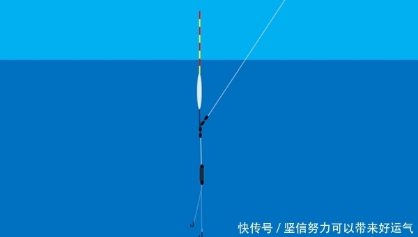 冬季钓鲫鱼,用子线夹铅钓法,省时省力,调漂不纠结!