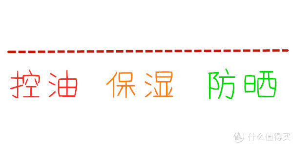 芙丽芳丝|油田肌大作战！盲撸不踩坑，12款男士清爽好物良心推荐！