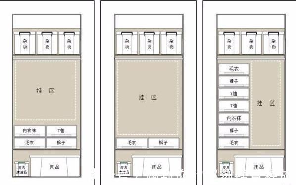 洗手池|日本人不被理解的10大装修设计,实际很实用!人性舒适到你佩服
