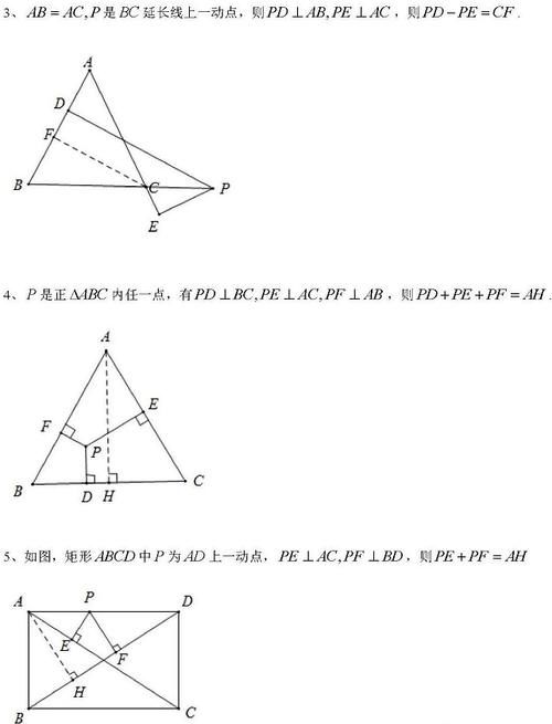 每次|初中数学二级结论汇总（初一到初三20页可打印）每次考试都能用！