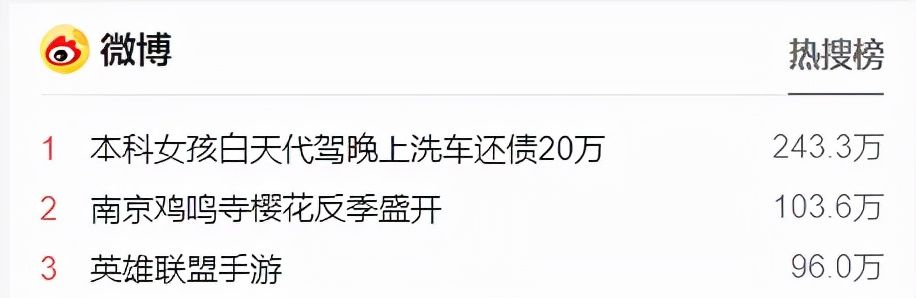 英雄联盟|超级IP手游来了，《英雄联盟手游》上线首日空降畅销榜TOP2