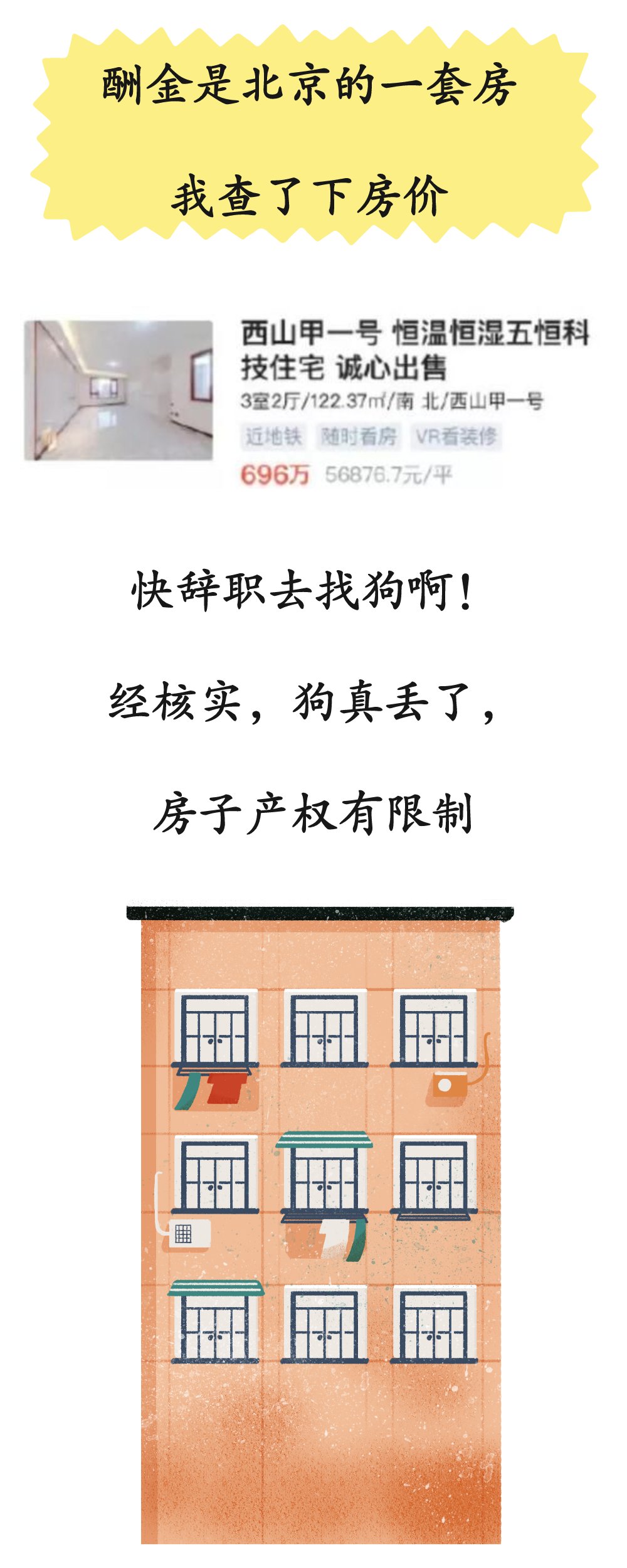 壕！女子发寻狗启事 送北京一处房产？|一周冰纷播| 北京