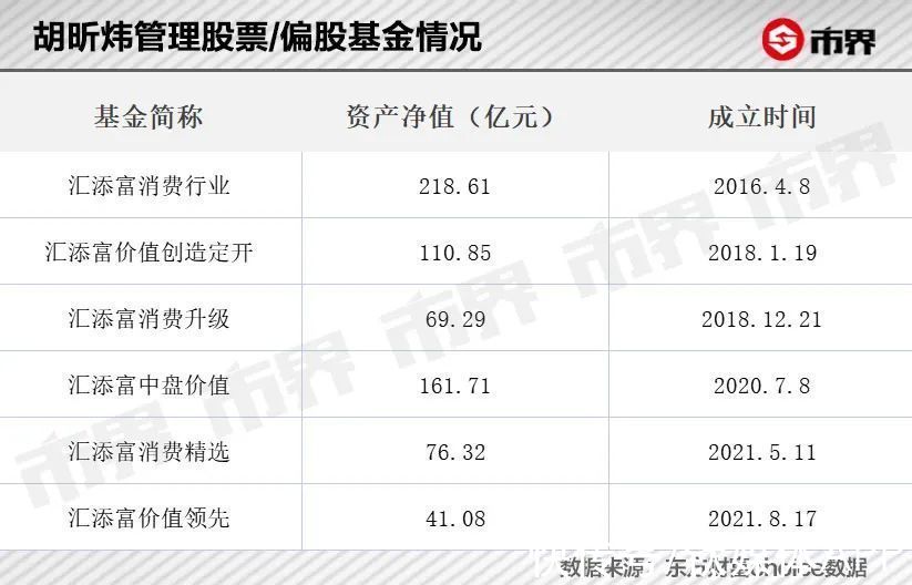 宁德时代|“消费男神”被宁德时代闪了腰