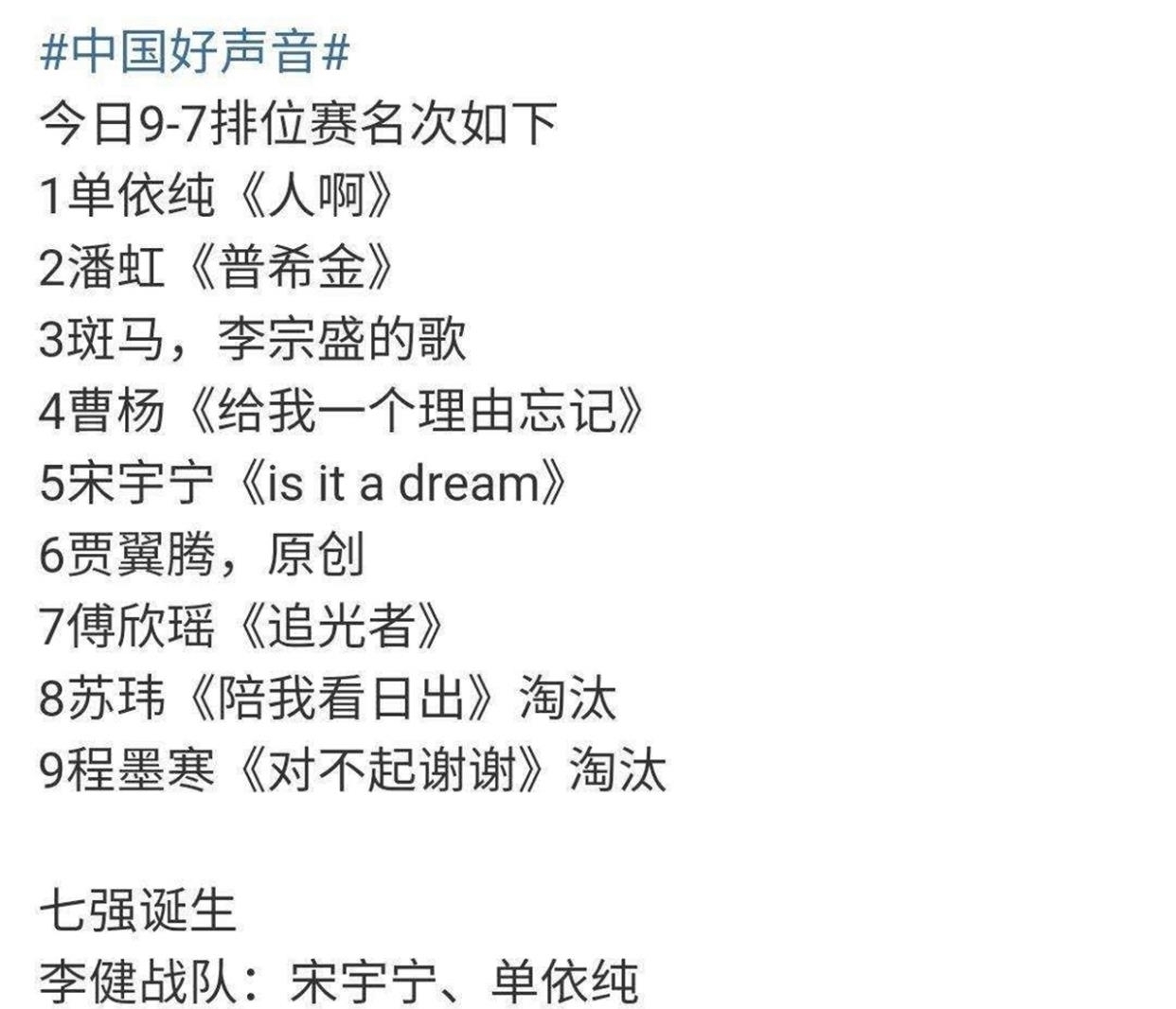 我是歌手|《中國(guó)好聲音》“忽視”的一個(gè)小細(xì)節(jié),卻讓整個(gè)決賽沒(méi)有了懸念!