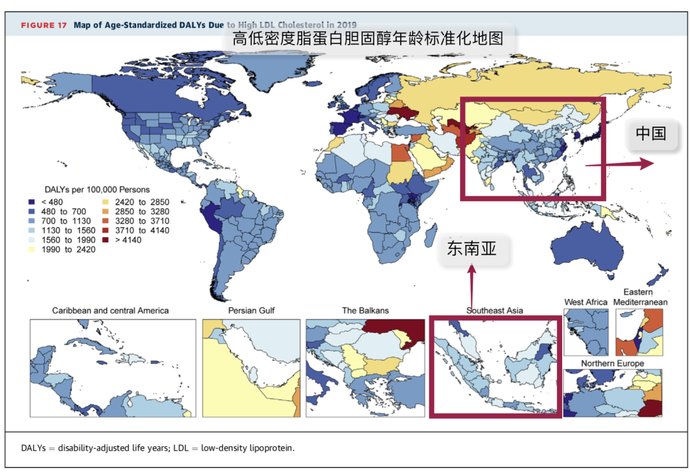  因素|JACC发布全球近30年心血管危险因素排名，10张图帮你总结好了！