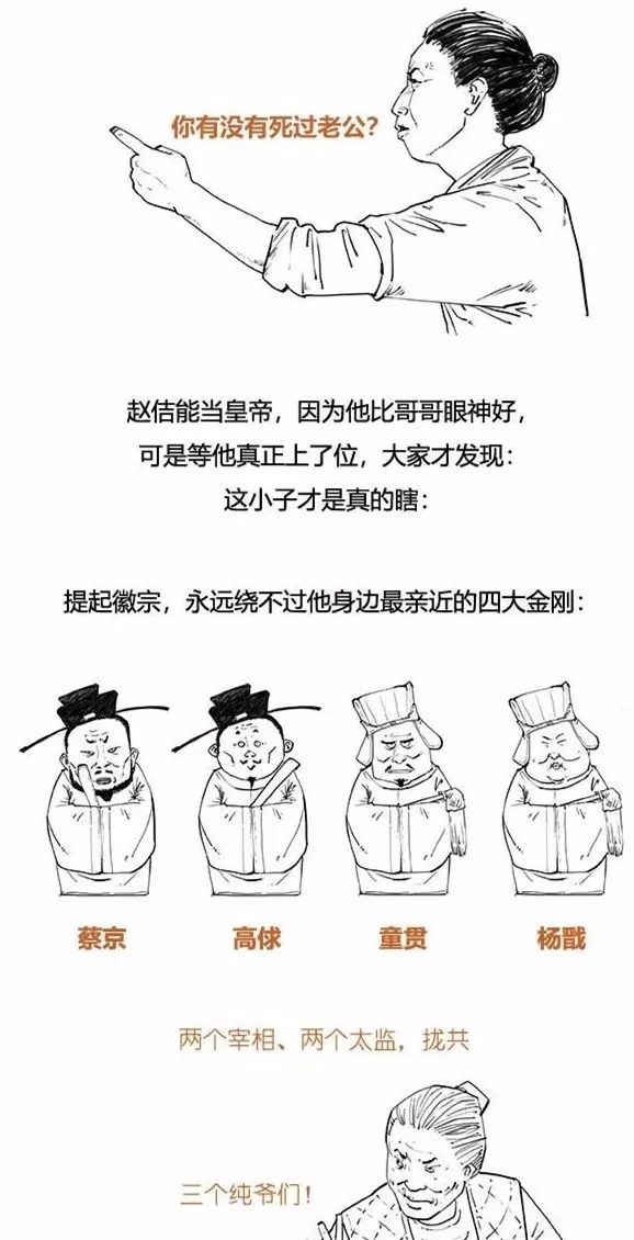 二混子笑侃北宋,太有才了!