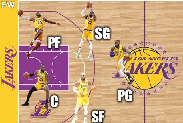 NB名記盛贊詹姆斯:NBA第三中鋒 僅次于約基奇和恩比德