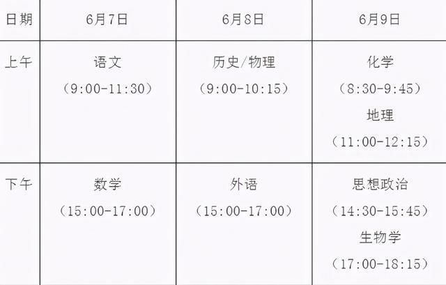 学生|2021高考新消息，报名分两段不分文理科，考生和家长要知道