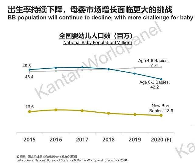 a448|喝儿童奶粉真的能让孩子长高一点，聪明一些？