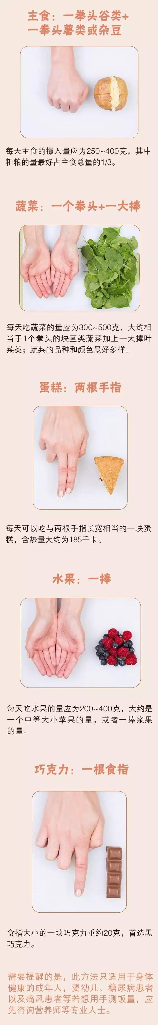 专家|五位专家齐发声这8种病“饿ー下全消失”不可思议