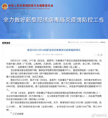 确诊|22日新增确诊病例21例均为境外输入