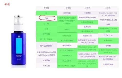 孕期踩了这些“护肤误区”的雷，上万大牌涂脸也没用！拒绝伪科学
