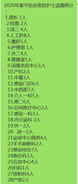 佑安医院|【人民好医生-白衣守护122】 笃定前行，佑安医院95名护士退票奔赴疫情防治一线