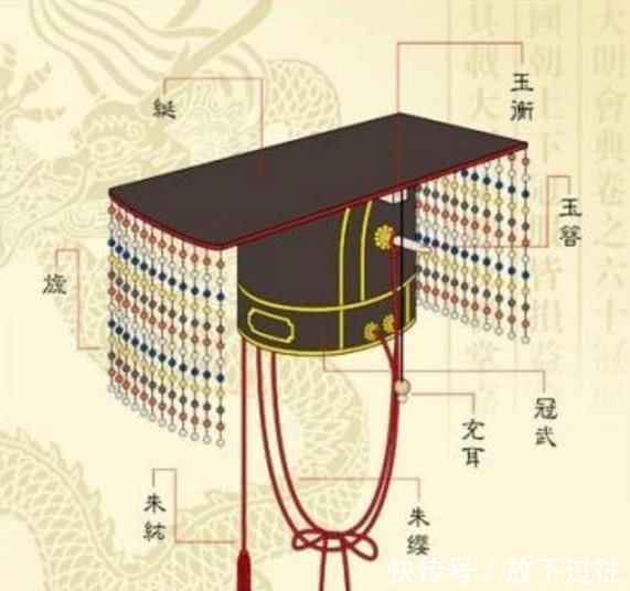 成语|帝王头戴帘珠帽不方便,到底有啥用?并非单纯摆设,一个常用成语与它有关