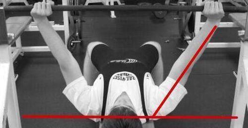 俯卧撑|负重卧推与自重俯卧撑相比较，哪个动作增肌效果更好？