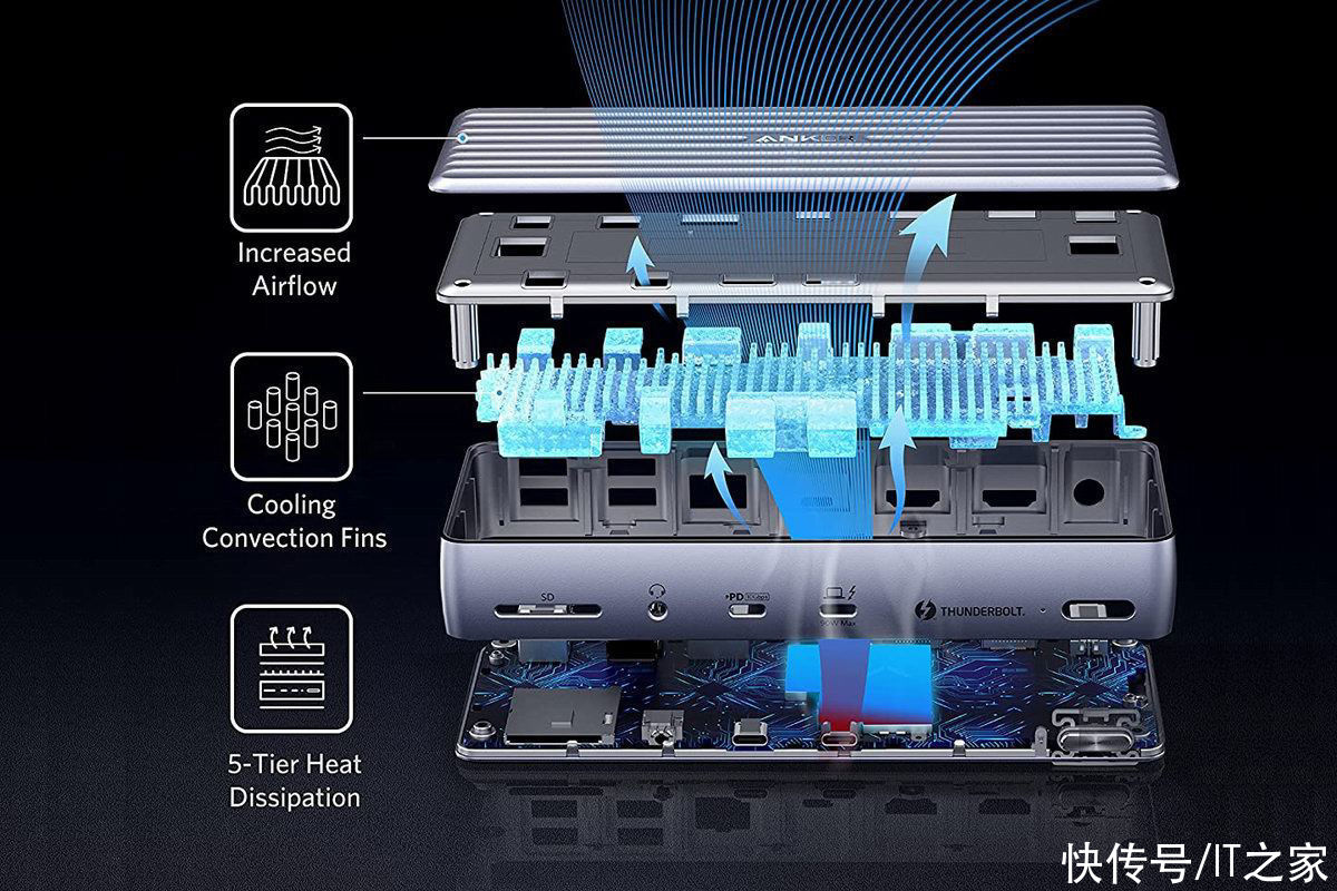 雷电 4|Anker 推出 Apex 12-in-1 雷电 4 扩展坞：含 120W 电源，1974 元