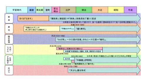 太小|你也太小看了日本寿喜锅！