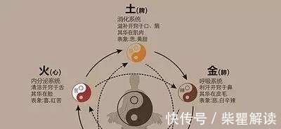 三皇！上古三大最神秘古籍，一本记载了“起死回生”之法，两本失传江湖