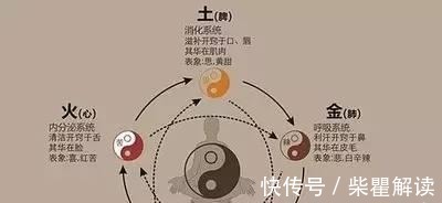 三皇!上古三大最神秘古籍,一本记载了“起死回生”之法,两本失传江湖