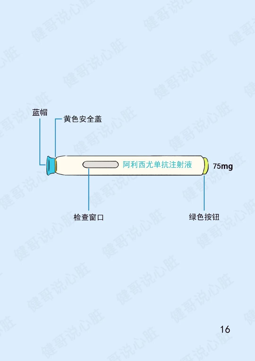 降脂|【健哥说心脏】心脏放了支架还得降脂！新型降脂药物给你新选择！