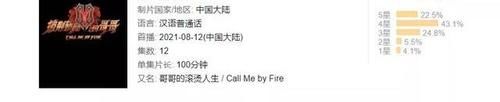 综艺|播放量破10亿！《披荆斩棘的哥哥》凭什么成为暑期档的最强综艺？