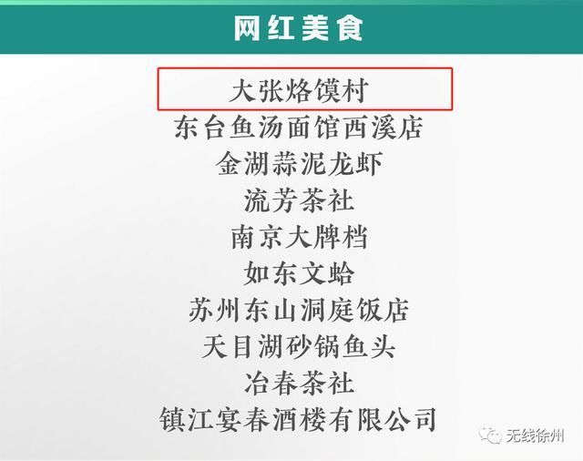 回龙窝|江苏省首批!再获四项省级荣誉，都在徐州这个区