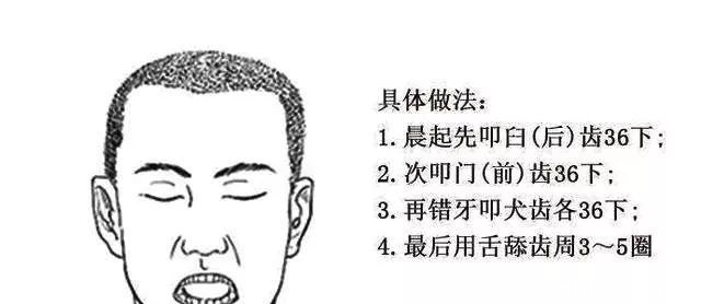 中国公民中医养生保健素养42条