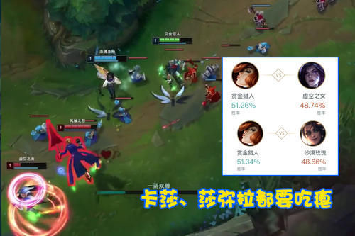 出装|星蚀、狂风已过时?LOL韩服“嗜血女枪”走红,伤害与自保全拉满