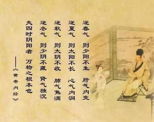 冬季养生,你需要知道什么