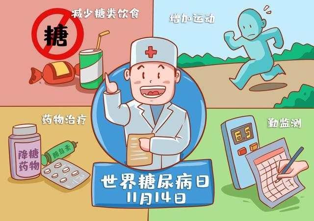 血糖|科学汇丨明天就是第15个联合国糖尿病日——这份“甜蜜的烦恼”，我们还是不要为好