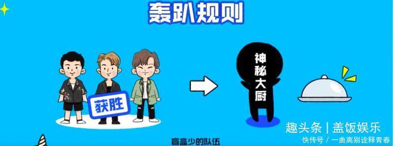 嘉賓|《拜冰》首播槽點節目流程似快本，嘉賓黑歷史多，何炅再受牽連