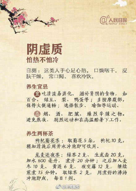 体质|一种体质一种吃法!9种体质人群的最佳养生法